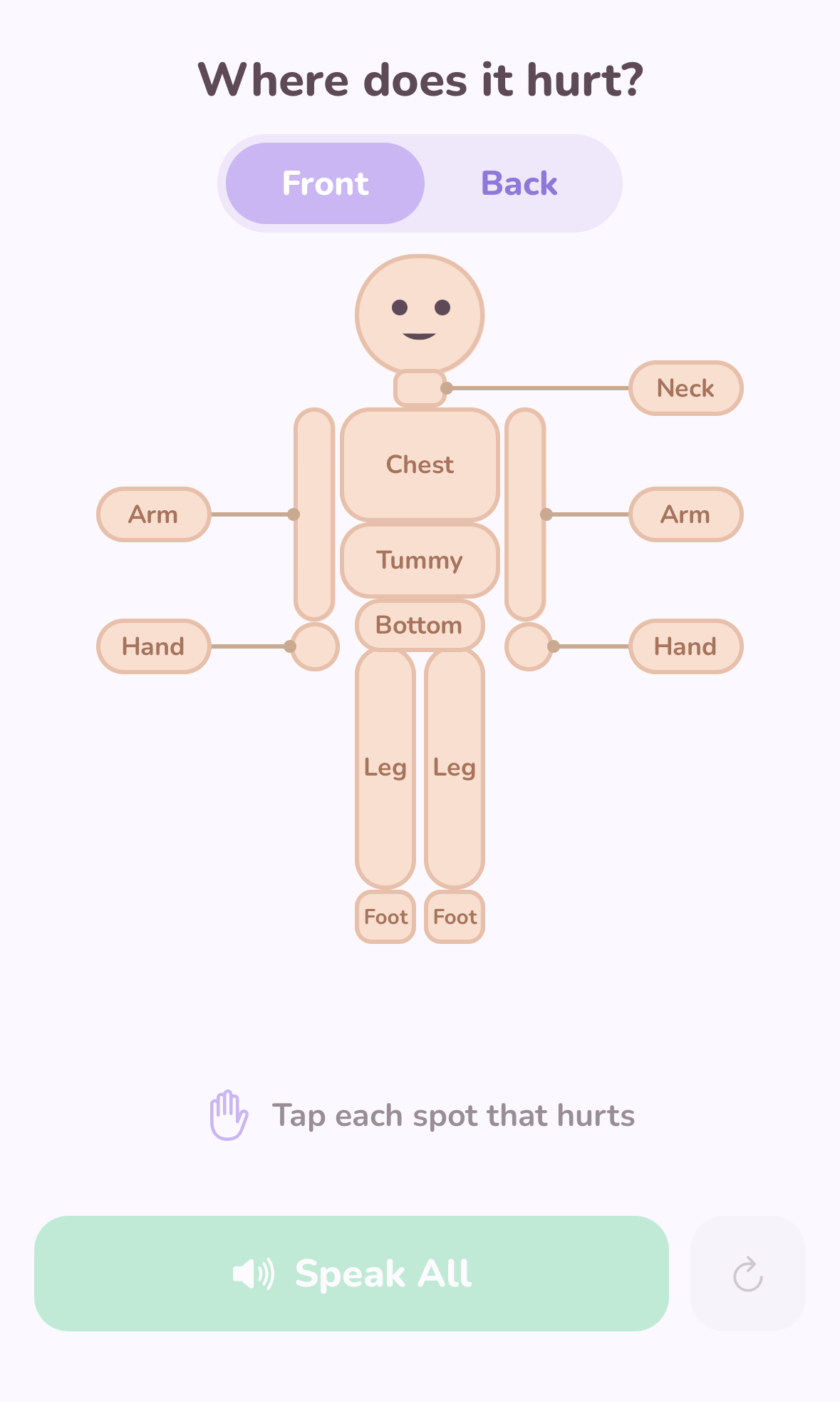 The Pain Map tab — a body outline a child taps to show where it hurts
